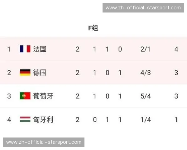 欧洲杯2027积分榜—实时解读与观赛秘籍